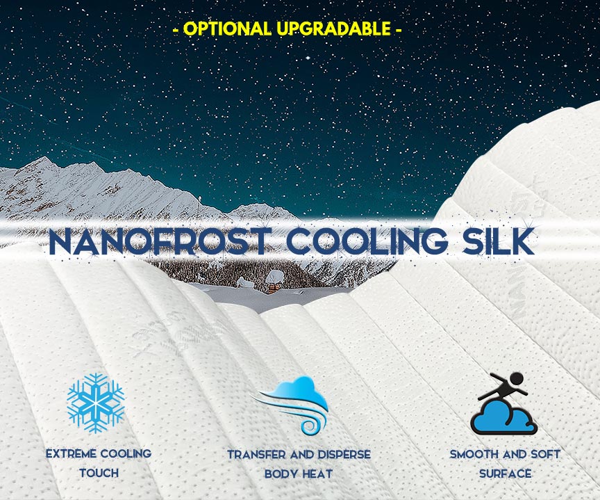 Nanofrost Cooling Silk
